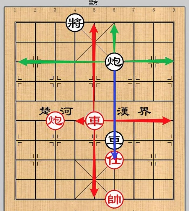 分享象棋的走法示意图（象棋的走法技巧图解）