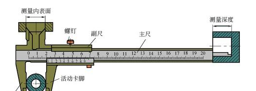 游标卡尺到底该怎么读数（详细介绍关于游标卡尺的知识）