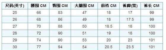 二尺一的腰围是多少厘米(分享各种尺码的换算)