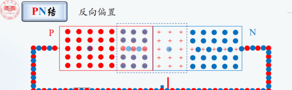 半导体有哪些特性和作用（半导体优劣势全面分析图）