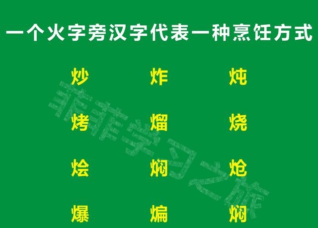 一年级火字旁的字有哪些（偏旁部首火字旁汉字及扩展知识）