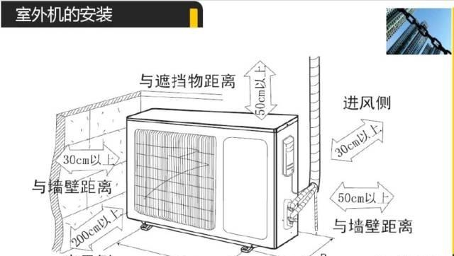 罗湖布吉空调安装方法（空调安装流程与操作图）