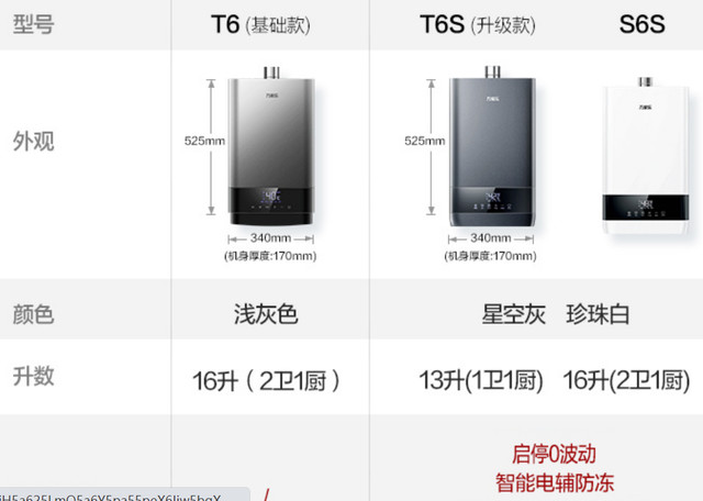 热水器品牌排行榜有哪些适合家庭用的（全球十大良心品牌推荐）