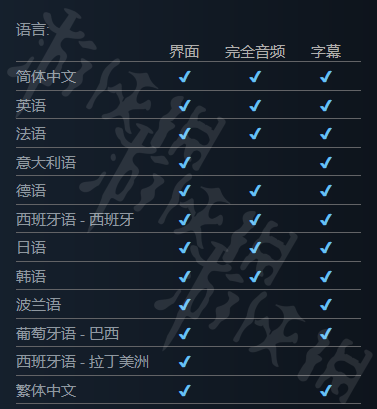 《漫威暗夜之子》支持中文游玩吗？游戏支持语言一览