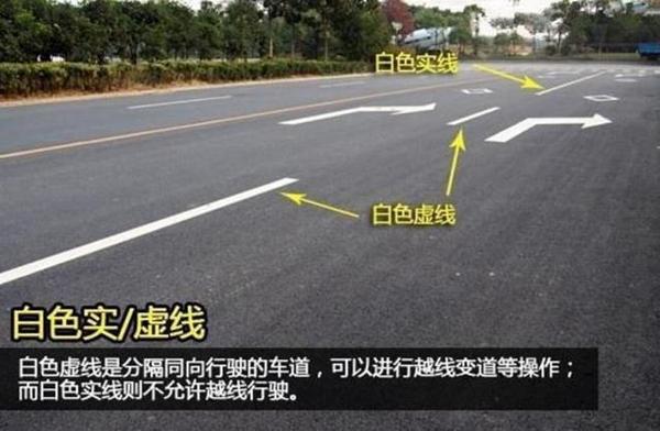 交通图标大全及图解图片（分享20种道路交通标志线图解）