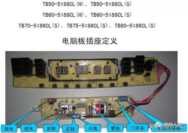 洗衣机怎么判断电脑板坏了（洗衣机电脑板坏了怎么办）