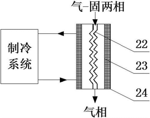 家用天然气压力能调吗