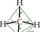 甲烷是什么结构呢（最简单的有机物甲烷介绍）