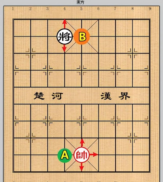 分享象棋的走法示意图（象棋的走法技巧图解）