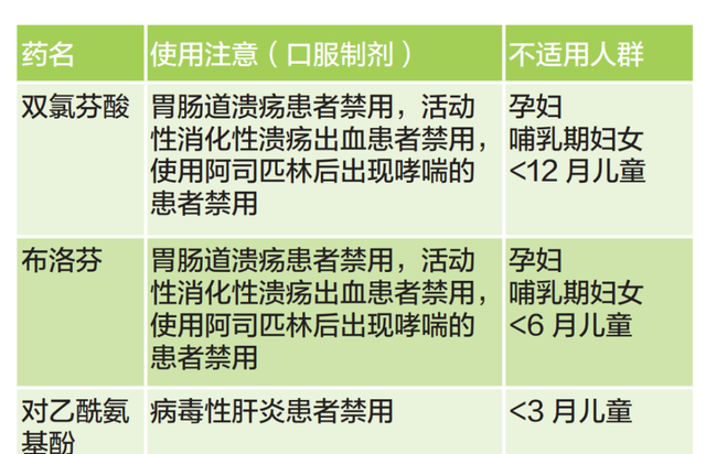 牙疼偏方立刻止疼怎么做（牙痛正确的止疼方法）