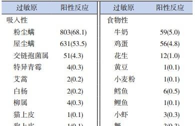 晒被子需要翻面吗（晒被子的好处及误区）