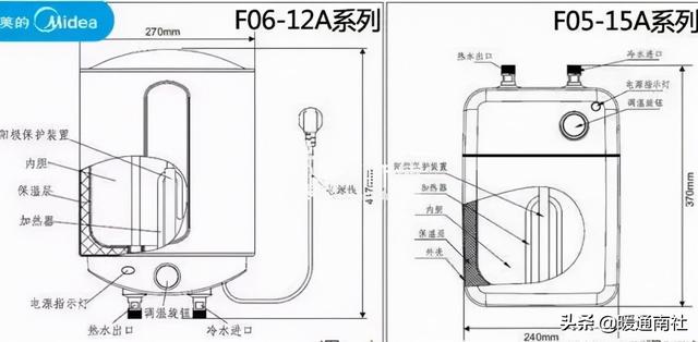 卫生间电热水器安装图（热水器装置的注意事项）