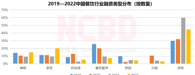 中国奶茶品牌排行榜10强排名（中国十大最受欢迎茶饮品牌）