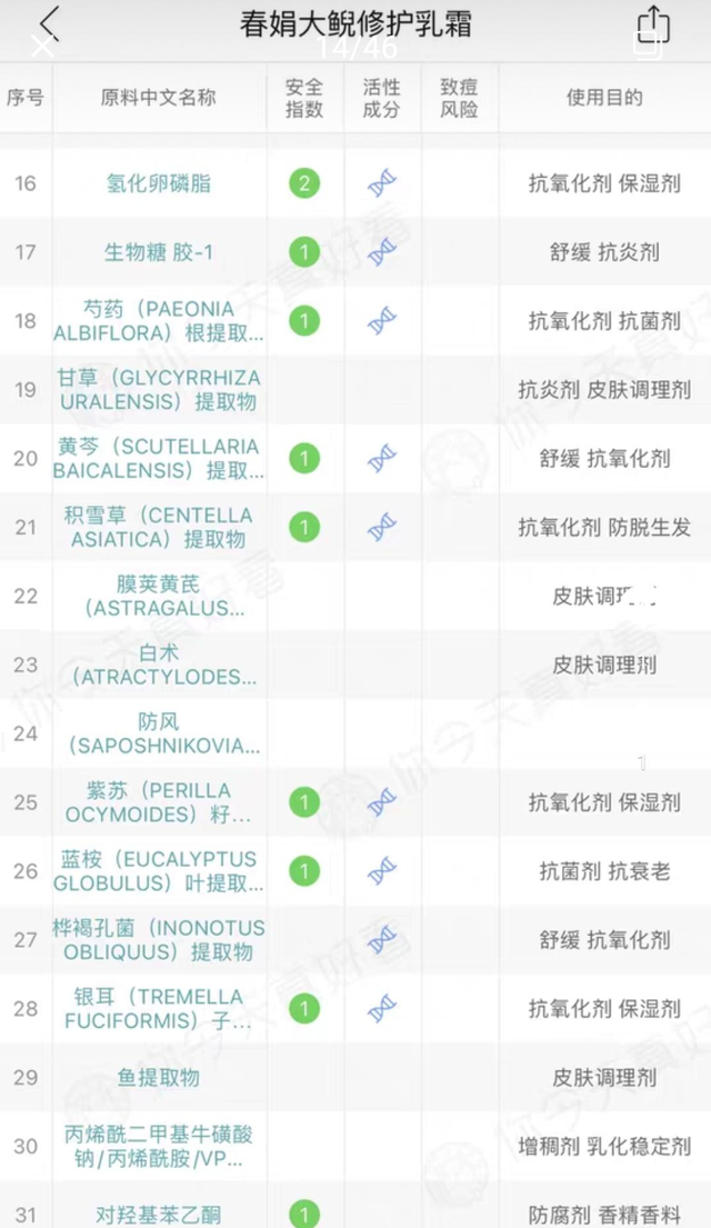 大宝洗面奶怎么样（便宜好用的老国货推荐）