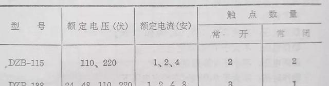 实用知识压力继电器型号及规格（常用继电器型号电器介绍）