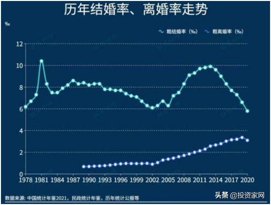 为什么2019年不能结婚(为什么说2021年不能结婚)