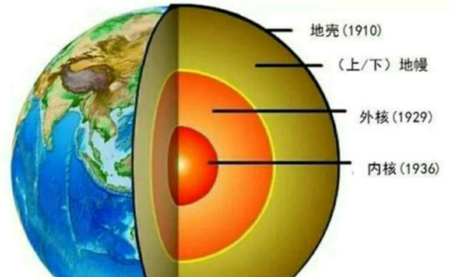 太阳的寿命大约还有多少年呀（揭秘红矮星凭什么成为希望）