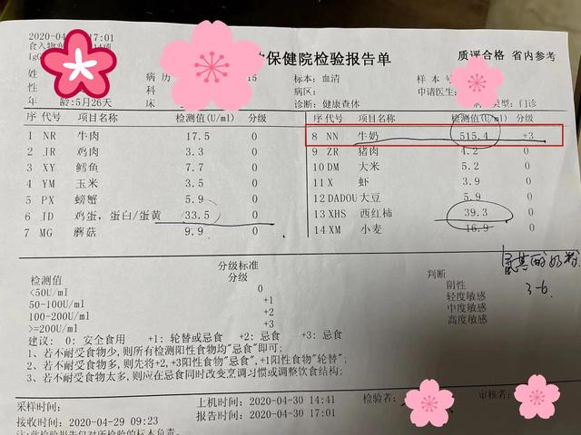 家有蛋白过敏宝宝的看过来(口碑最好的前十名)