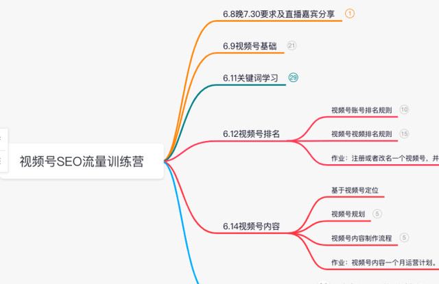 微信视频号怎么改名字（视频号名字修改流程图解）