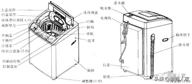 海尔全自动洗衣机维修方法（洗衣机维修常见故障）