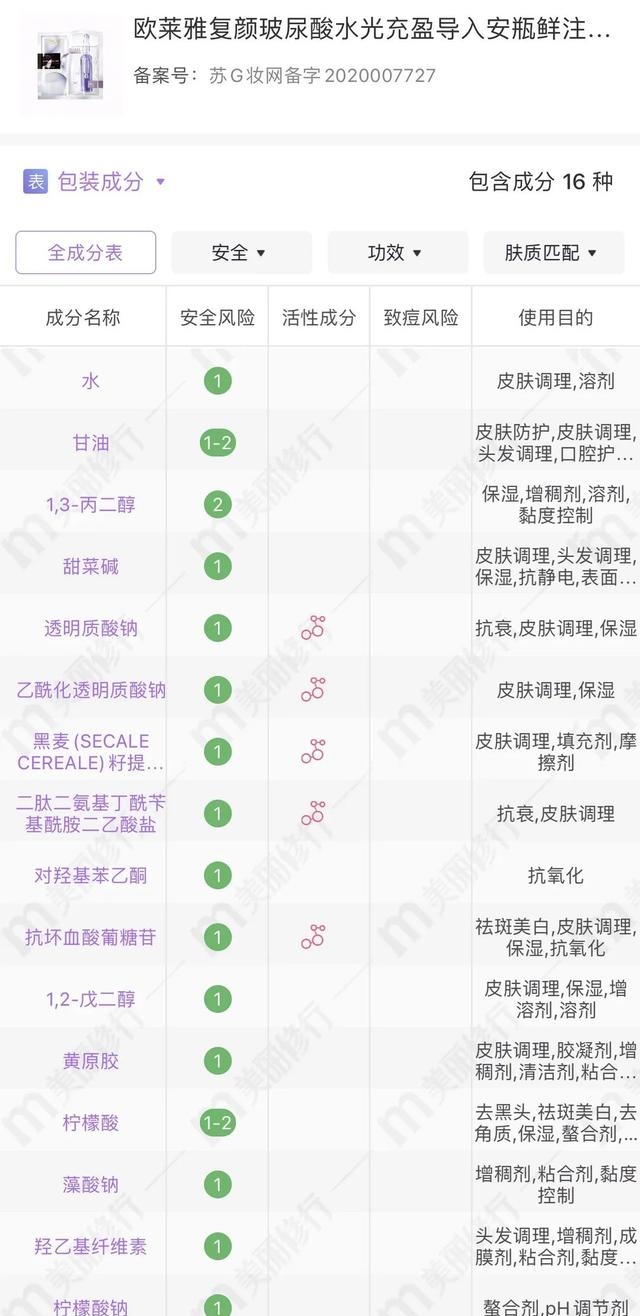 什么面膜补水效果好（补水面膜的真人实测分析）