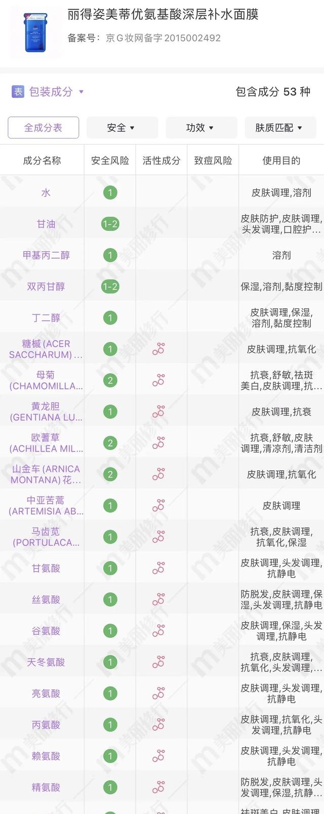 什么面膜补水效果好（补水面膜的真人实测分析）