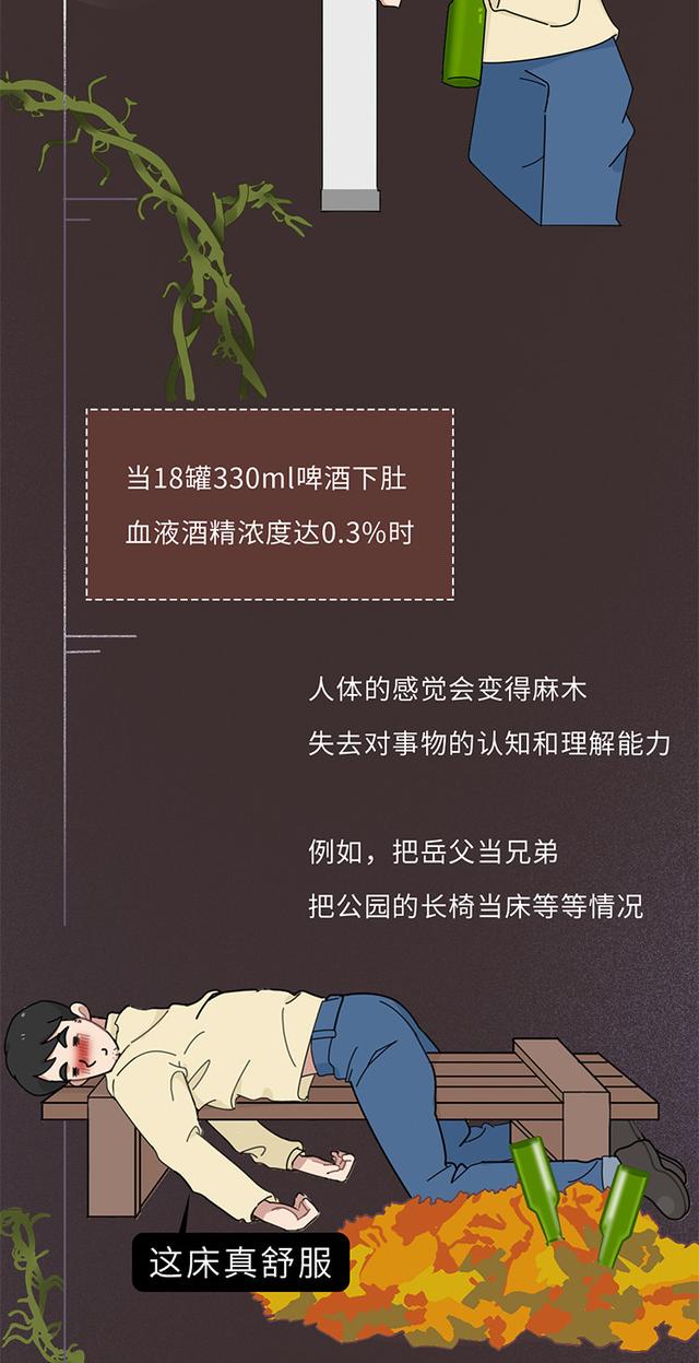 喝酒后什么解酒效果最快（家用最佳解酒方法）