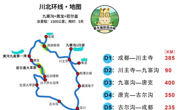 有哪些适合自驾游的路线（分享超全全国自驾游线路图）