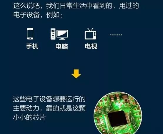 半导体有哪些特性和作用（半导体优劣势全面分析图）