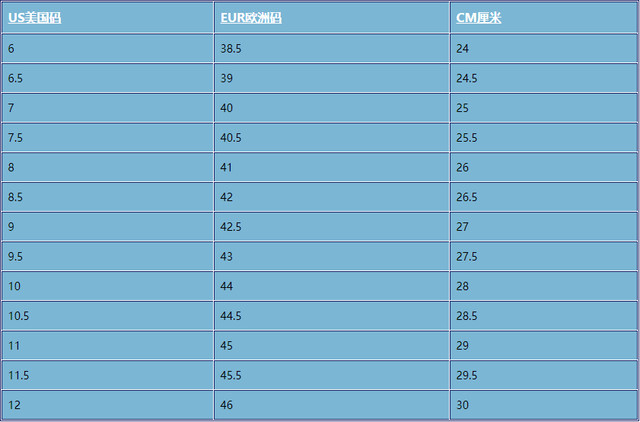 鞋码270(2.5)是多少鞋码（男士鞋子尺码对照表让你轻松买鞋）