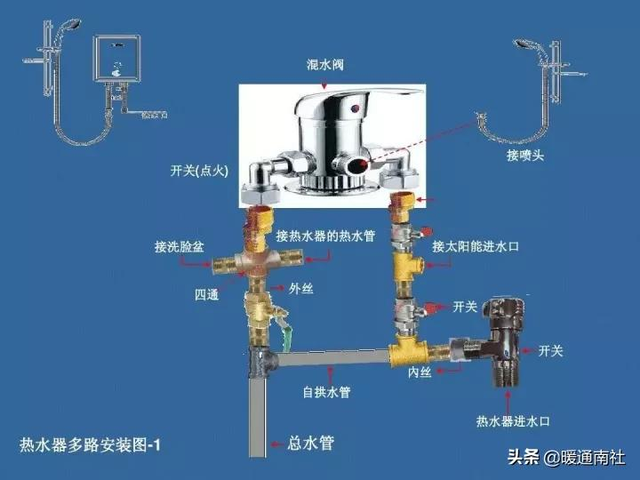 卫生间电热水器安装图（热水器装置的注意事项）