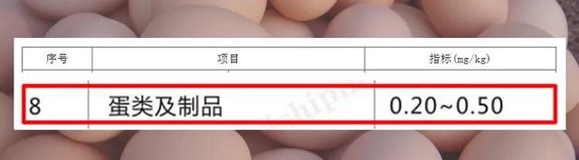富硒蛋和普通鸡蛋有什么区别（揭秘富硒鸡蛋值不值得买呢）