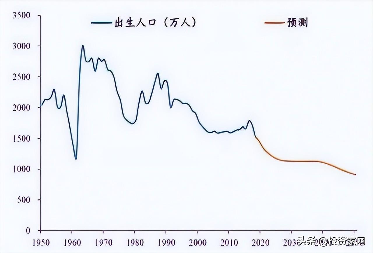 为什么2019年不能结婚(为什么说2021年不能结婚)