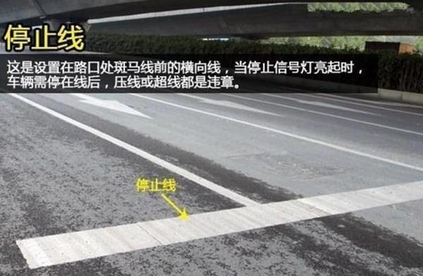 交通图标大全及图解图片（分享20种道路交通标志线图解）