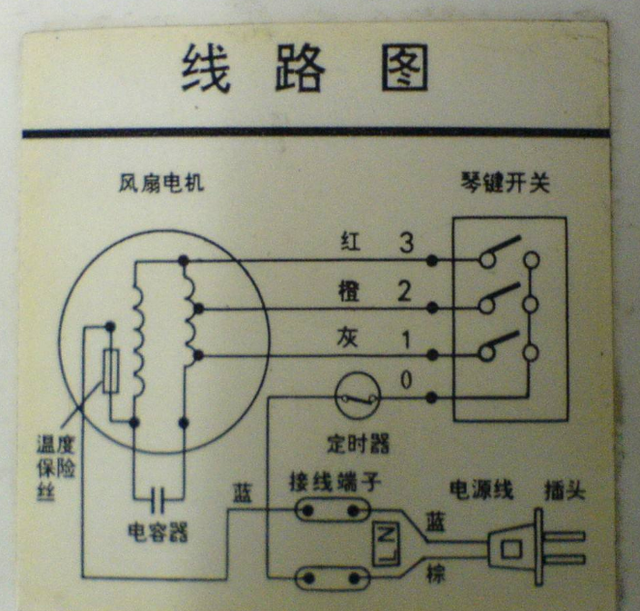 风扇电容怎么判断好坏（电风扇上的电容详解）