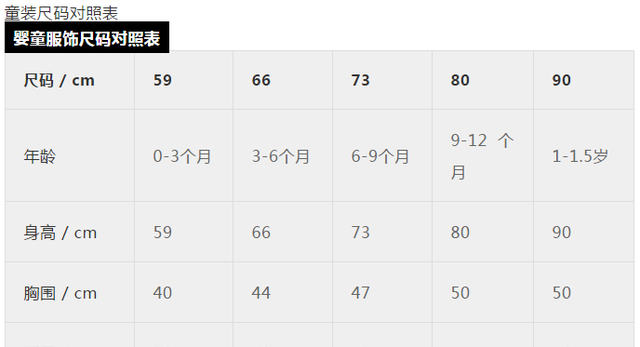 2尺7是多少厘米（最全最专业服装尺码对照表必看）