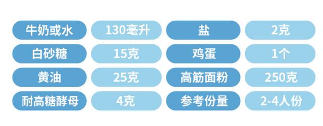 最简单省事的面包机（东菱全自动面包机可以做什么）