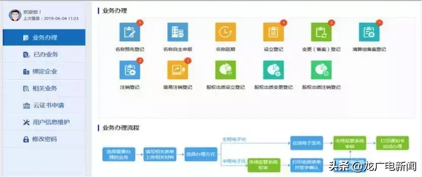 营业执照网上怎么办理方便（手把手分分钟教会你办理流程）