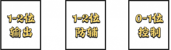 《斗罗大陆魂师对决》大陆征伐玩法攻略 大陆征伐怎么玩