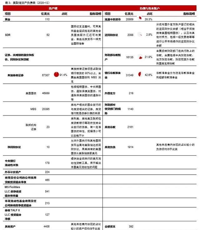 中央银行的职能有哪些（中央银行的职能与业务介绍）