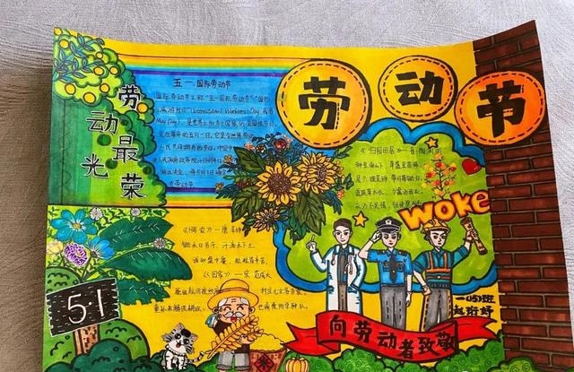 劳动节手抄报资料内容（五一主题绘画素材）