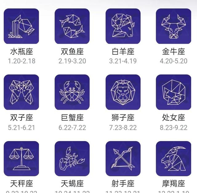 怎么查星座的正确方法（十二星座一览表）