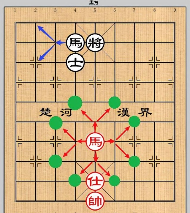 分享象棋的走法示意图（象棋的走法技巧图解）