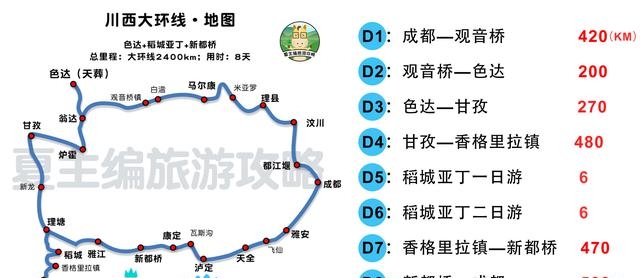 有哪些适合自驾游的路线（分享超全全国自驾游线路图）