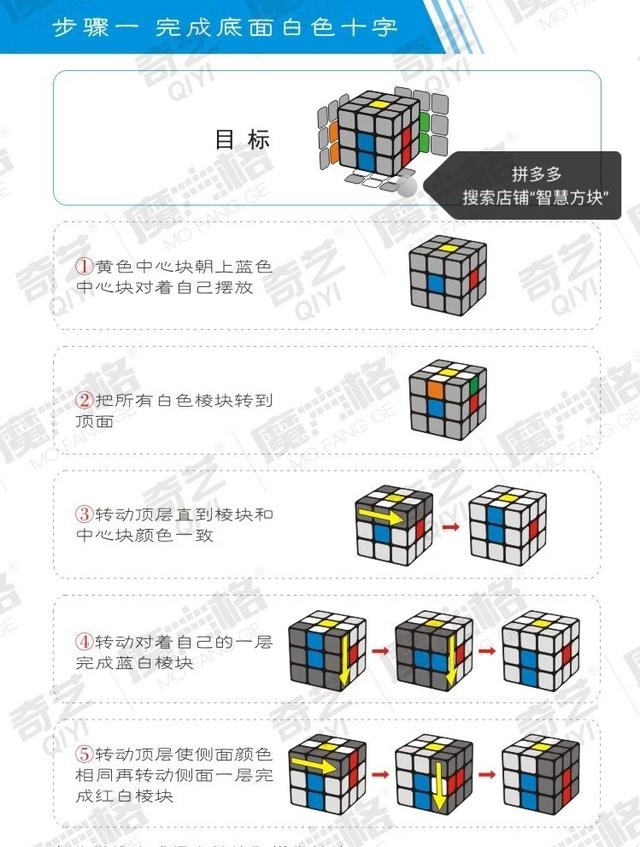 魔方初学入门教程分享（三阶魔方初学者入门教程图片）