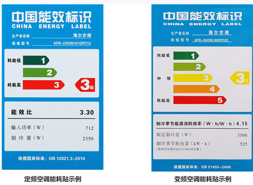 空调一级能效和三级能效的区别有哪些