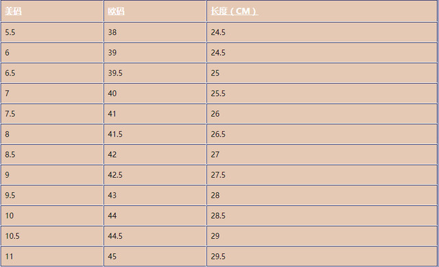 鞋码270(2.5)是多少鞋码（男士鞋子尺码对照表让你轻松买鞋）