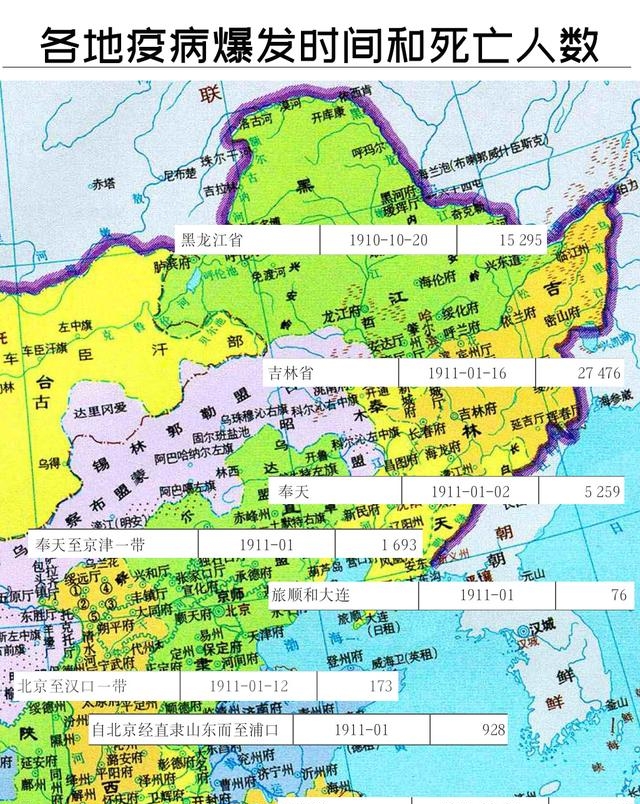 1910年中国发生了什么灾难（细说致死6万人的1910年东北大鼠疫）