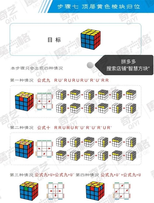 魔方初学入门教程分享（三阶魔方初学者入门教程图片）