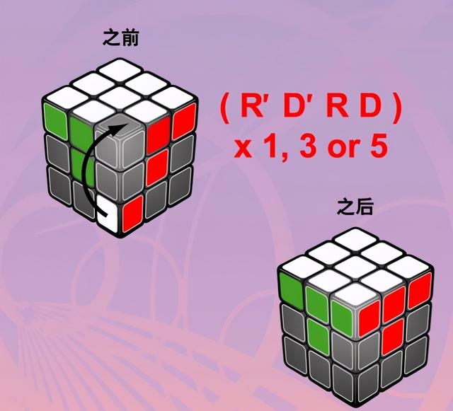 魔方怎么才能转到6面（还原魔方的7个步骤图）